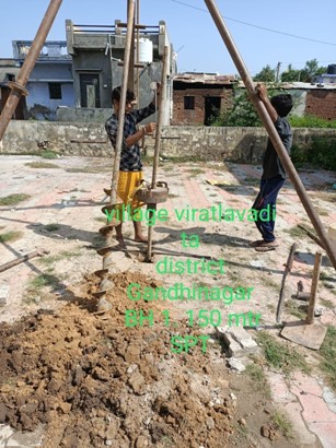 Testing Images